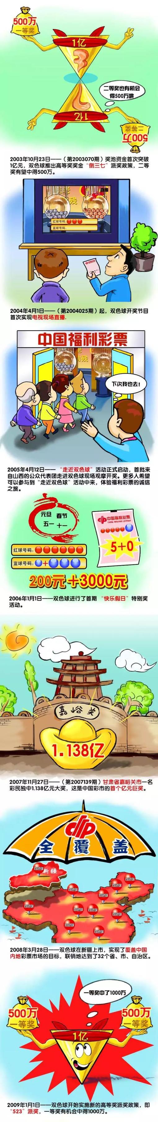 罗马目前以8胜4平5负的战绩排名意甲第6名位置，处于欧战区内，但位置并不稳固，他们需要尽量抢分提升名次，战意不低。